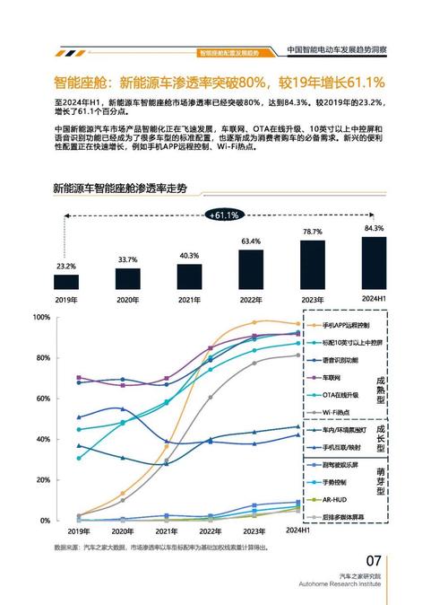 东莞324起亚对未来市场的预测，名爵汽车品牌文化的传播